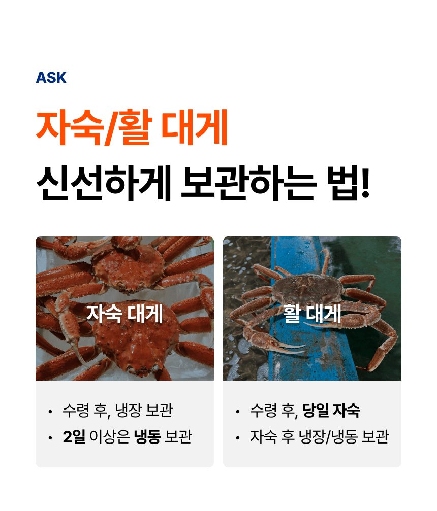 보관 방법. 자숙 대게는 받은 뒤 냉장 보관하고 2일 이상 보관할 때는 냉동합니다. 활 대게는 수령 당일 자숙한 뒤 냉장 또는 냉동 보관합니다.